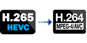 Tapping into the Future: A Guide to HEVC/H.265 Video Compression and Playback